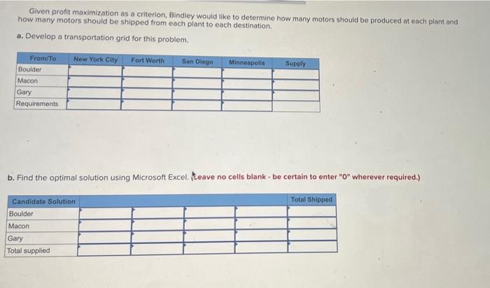 to supply motors for all washing machines produced by Rinso Lid. Rinso