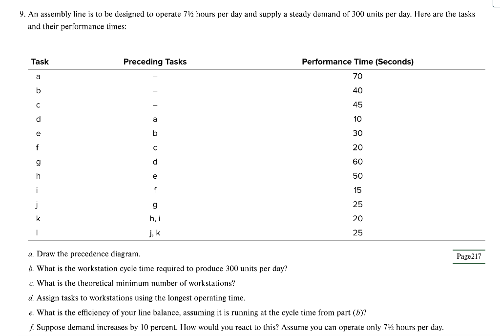  please solve a-f with work shown please An assembly line is
