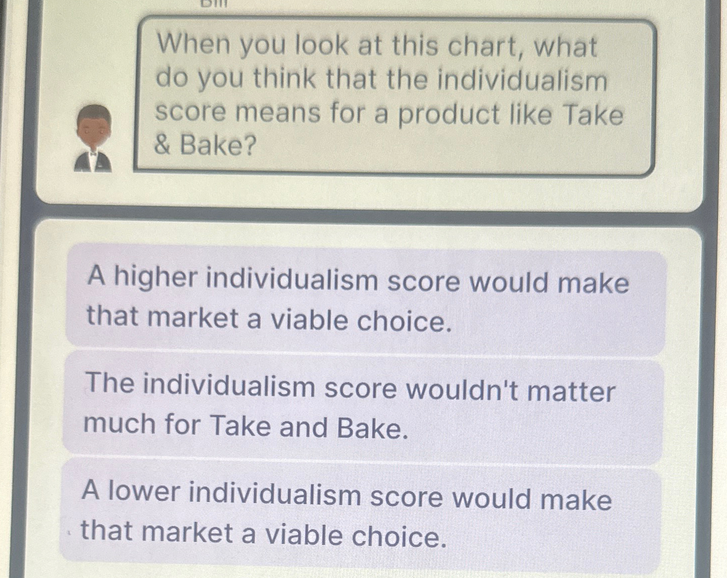  When you look at this chart, what do you think that