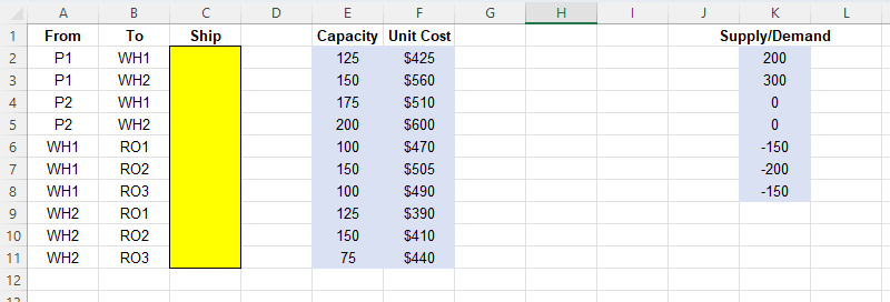 Do not waste your time doing something else or ill thumbs down
