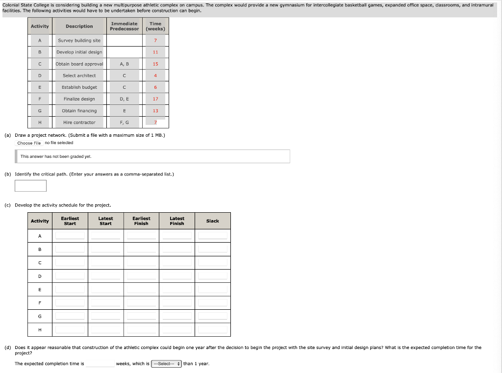 Please answer questions as is, I don't understand this class. (a) Draw