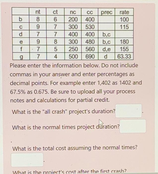  \begin{tabular}{|c|c|c|c|c|c|c|} \hline & nt & ct & nc & cc &