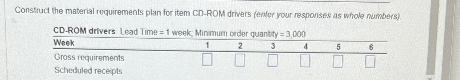  Construct the material requirements plan for item CD-ROM drivers (enter your