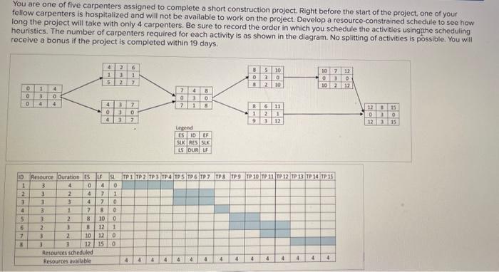 Help Please! Answer all questions if possible! You are one of five