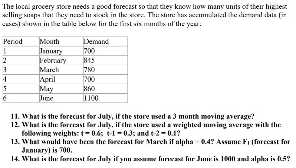  The local grocery store needs a good forecast so that they