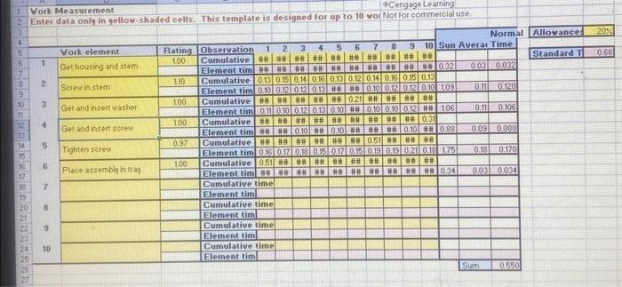  1 Vork Measurement - Cengage Learning 2 Enter data only in