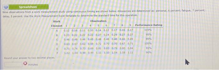 sellow-shaded cells. This template is designed for up to 10 vol Not