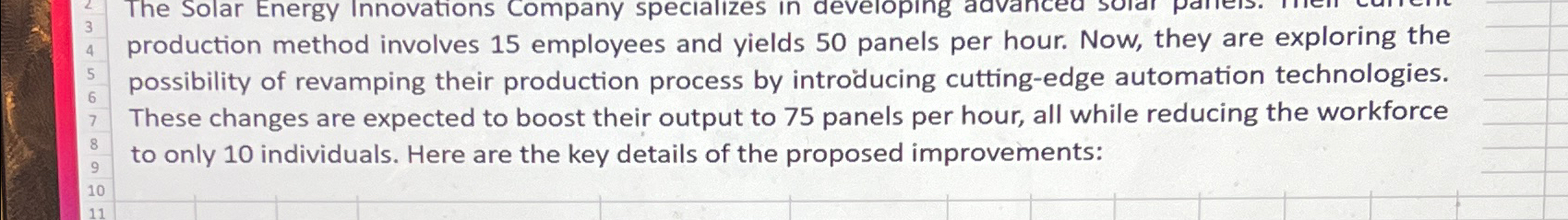  production method involves 15 employees and yields 50 panels per hour.