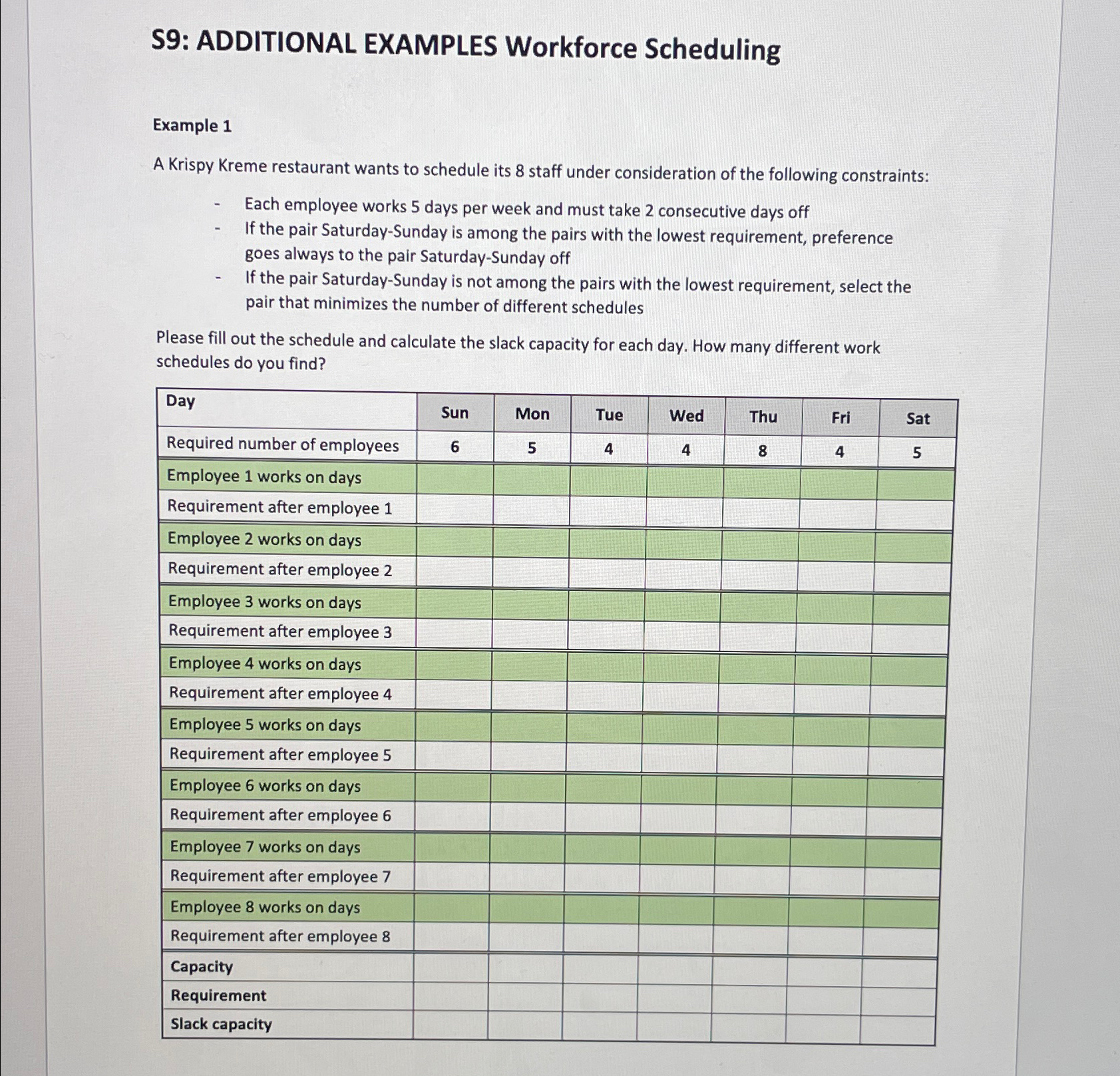  S9: ADDITIONAL EXAMPLES Workforce Scheduling Example 1 A Krispy Kreme restaurant