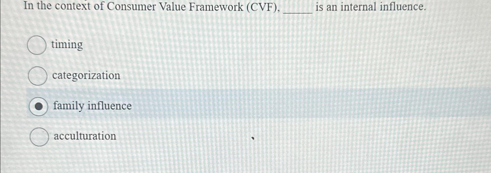  In the context of Consumer Value Framework (CVF), is an internal