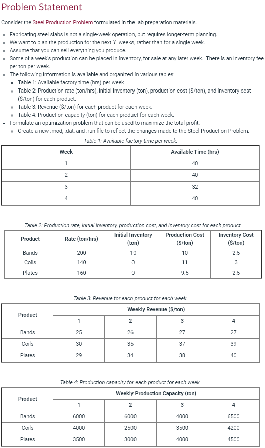  Problem Statement Consider the Steel Production Problem formulated in the lab