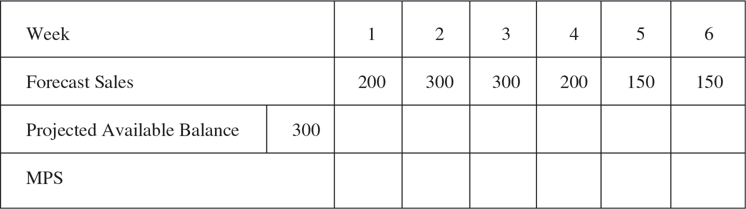 answer both questions and show all your work for both for a