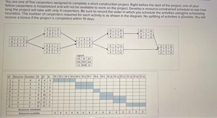 Help Please! Answer all questions if possible. You are one of five