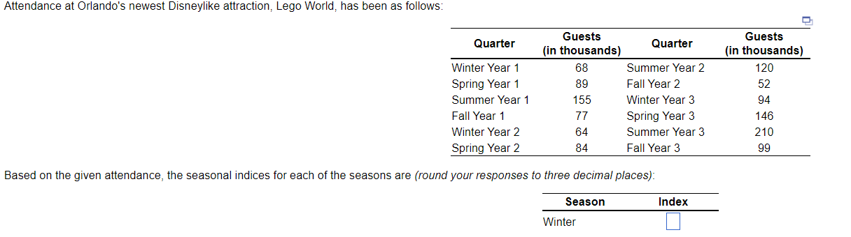  I also need spring, summer, and fall Index. 
