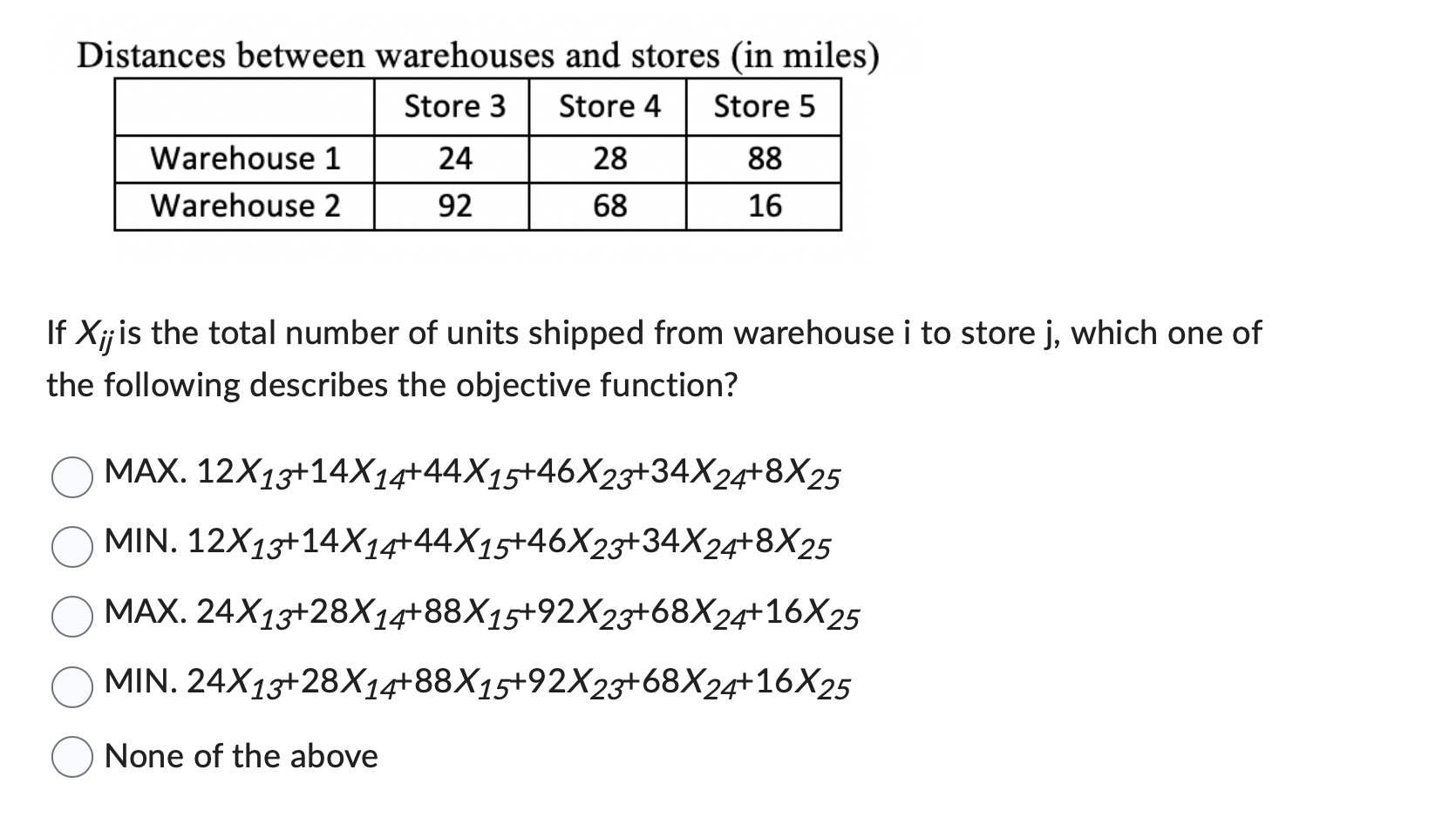 (depicted as nodes 1 and 2) are supplying three stores (depicted as