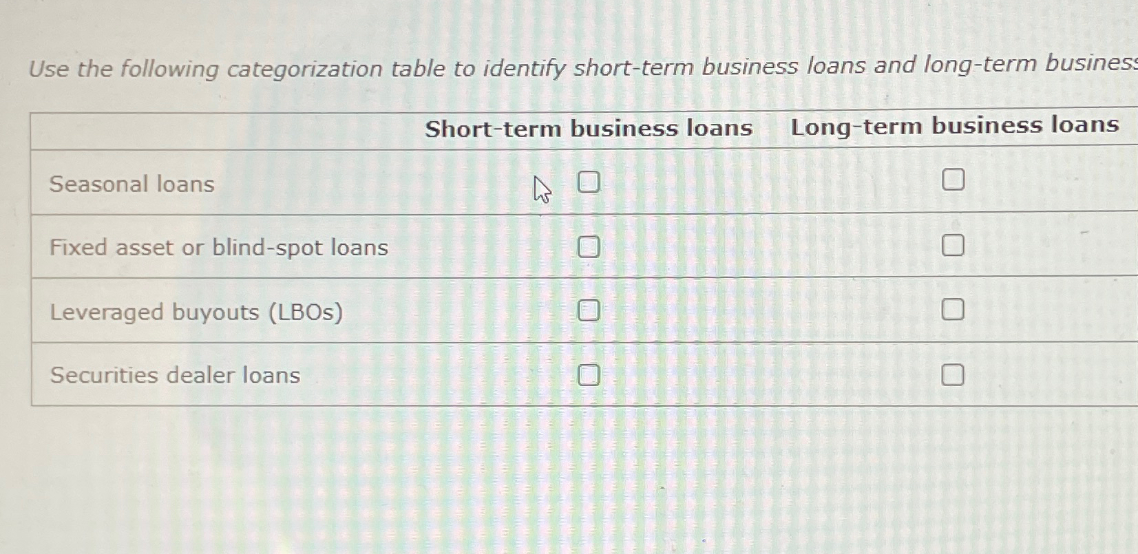  Use the following categorization table to identify short-term business loans and