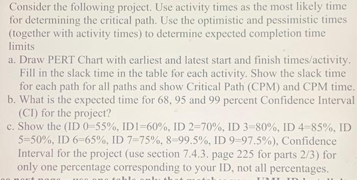 End & Activity & Staff & Optimistic & Pessimistic \\ \cline {