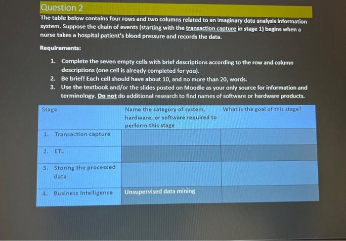  Question 2 The table below contains four rows and two columns