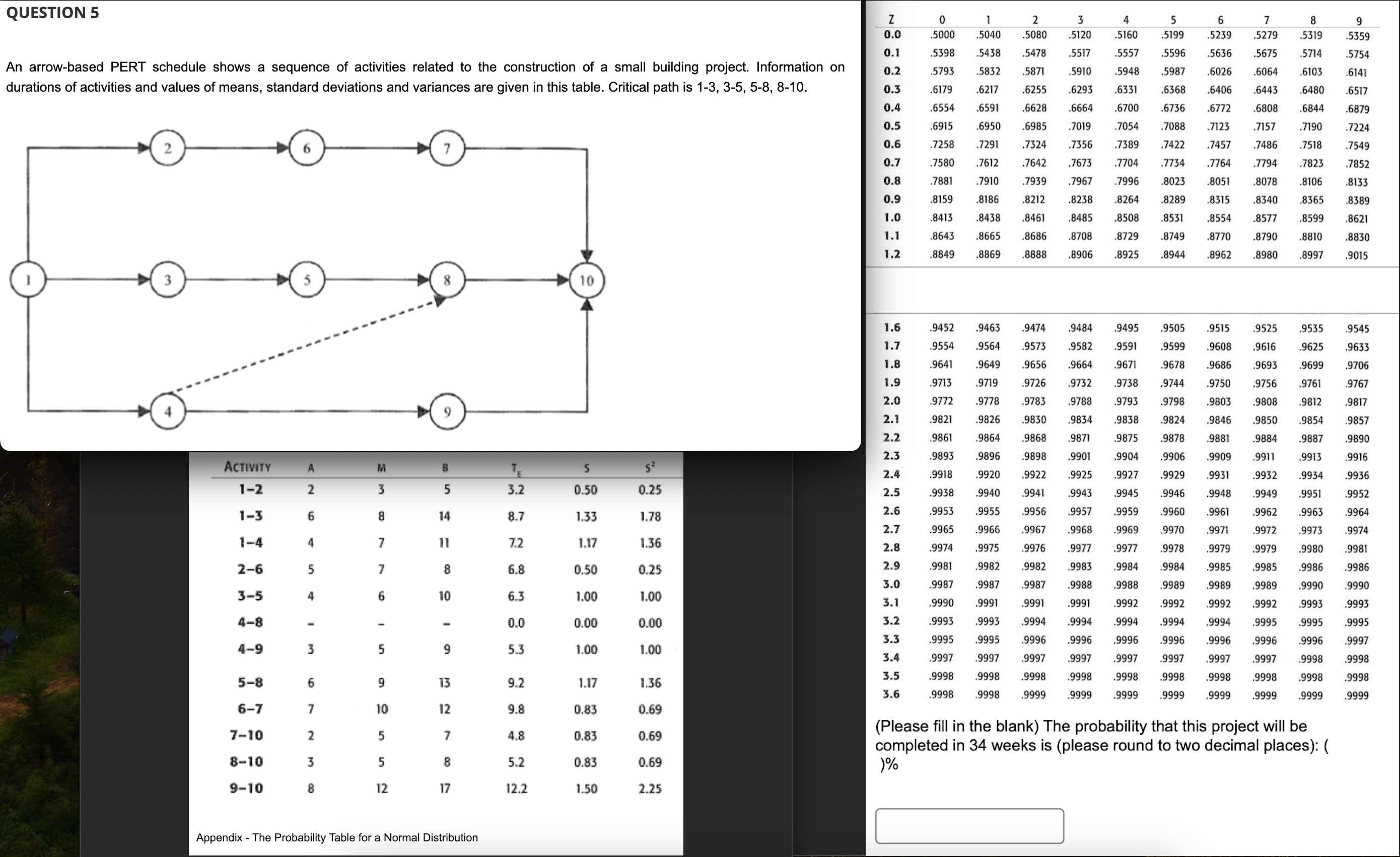  QUESTION 5 An arrow-based PERT schedule shows a sequence of activities
