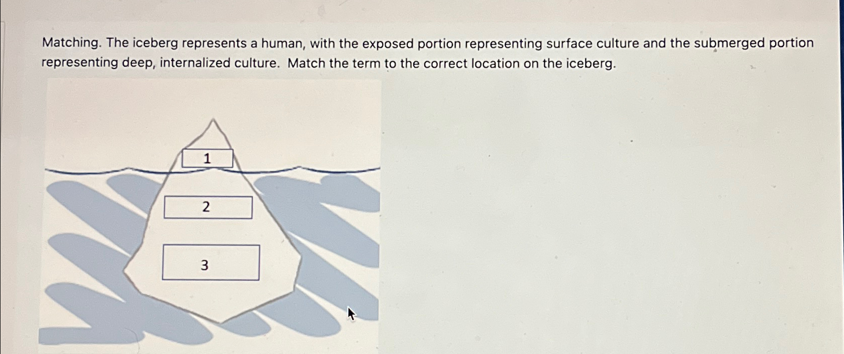  Matching. The iceberg represents a human, with the exposed portion representing