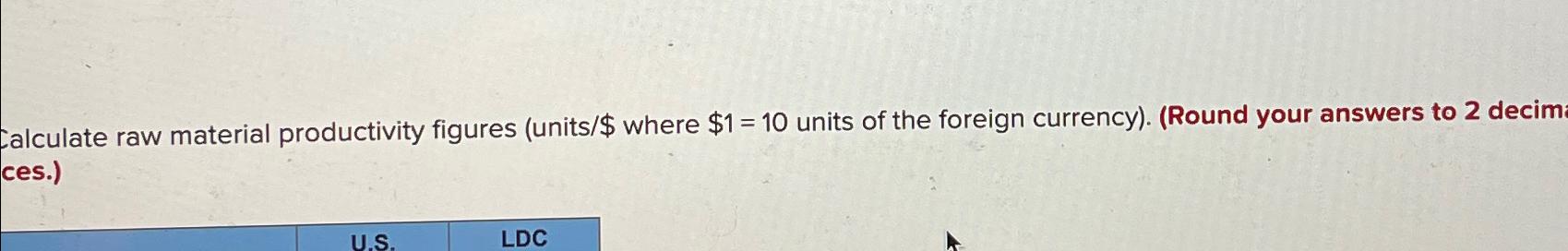  Calculate raw material productivity figures (units $ where $1=10 units of