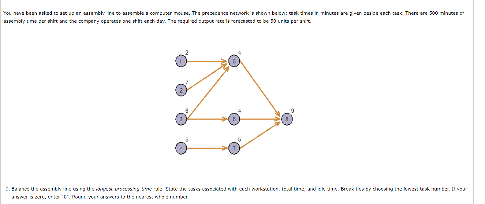  assembly time per shift and the company operates one shift each