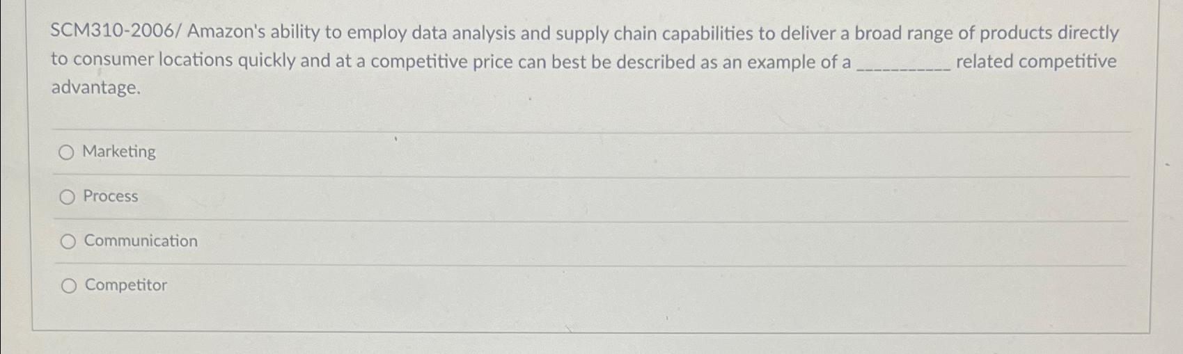  SCM310-2006/ Amazon's ability to employ data analysis and supply chain capabilities