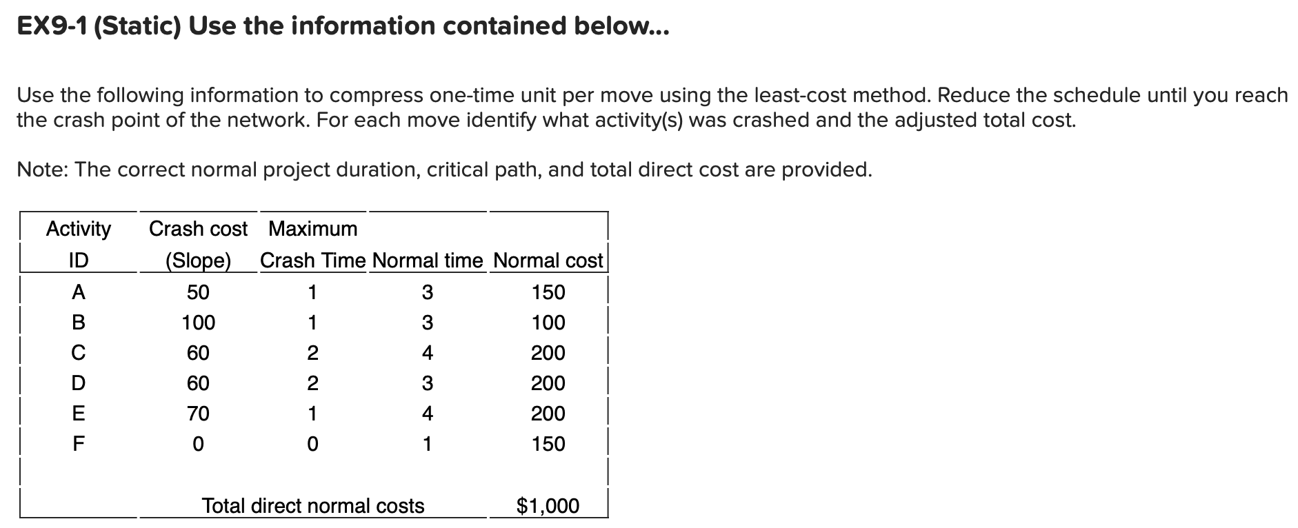 please answer for the empty blue boxes EX9-1 (Static) Use the information