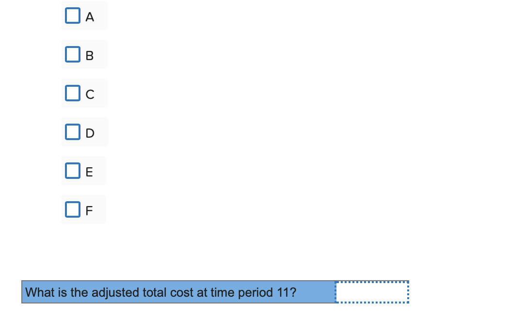 using the least-cost method. Reduce the schedule until you reach the crash