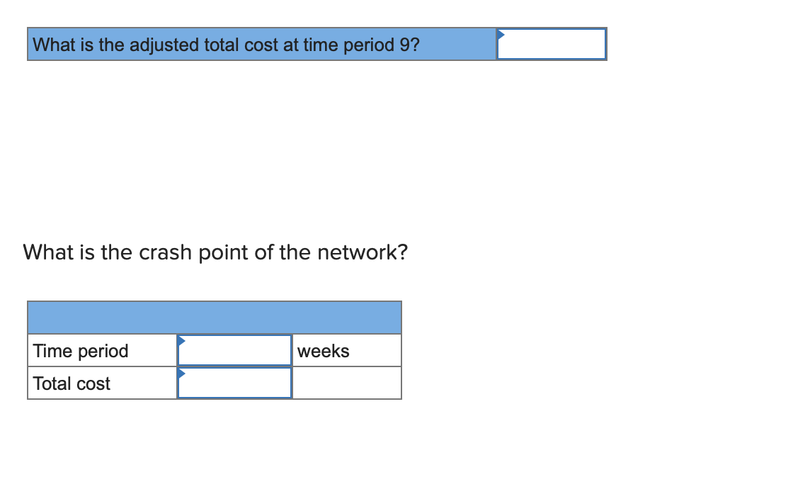 and the adjusted total cost. Note: The correct normal project duration, critical