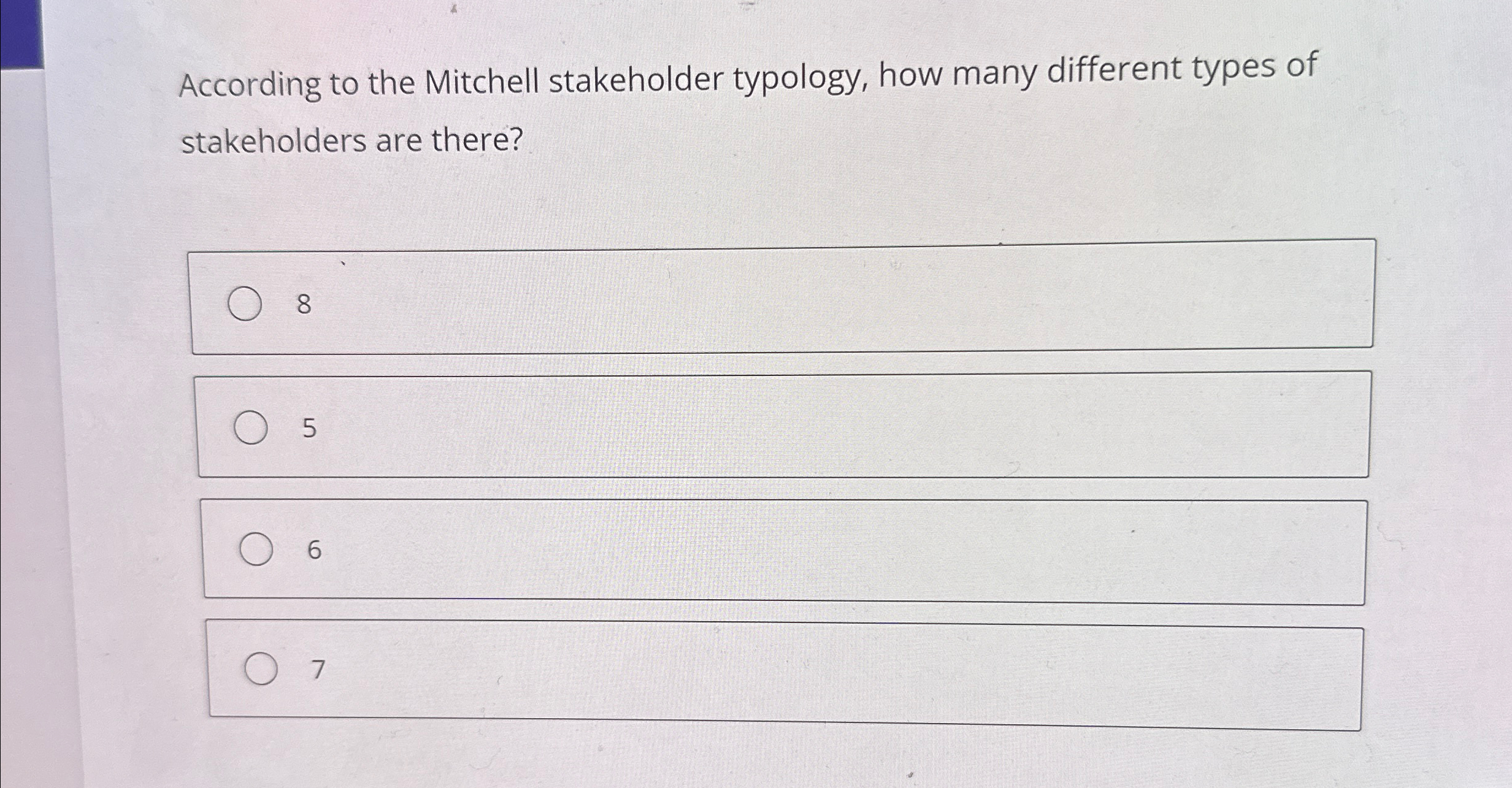  According to the Mitchell stakeholder typology, how many different types of