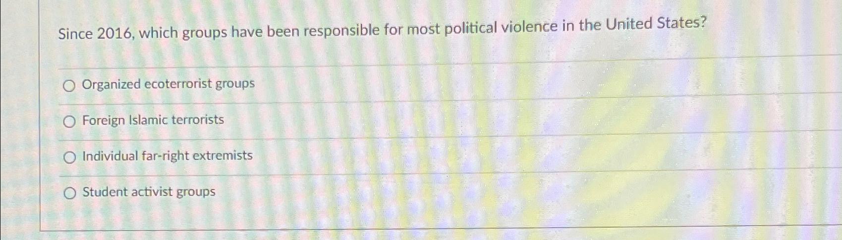  Since 2016, which groups have been responsible for most political violence