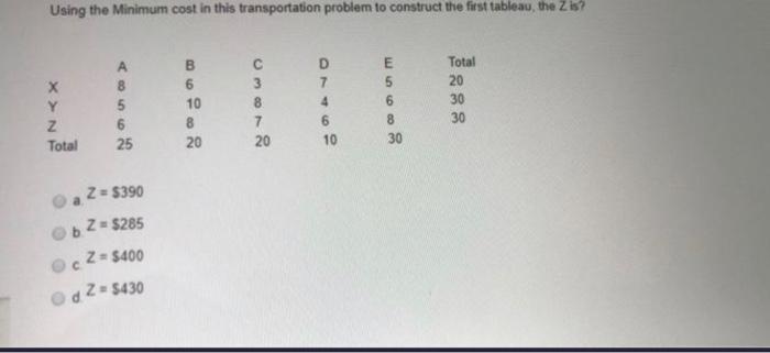  Using the Minimum cost in this transportation problem to construct the