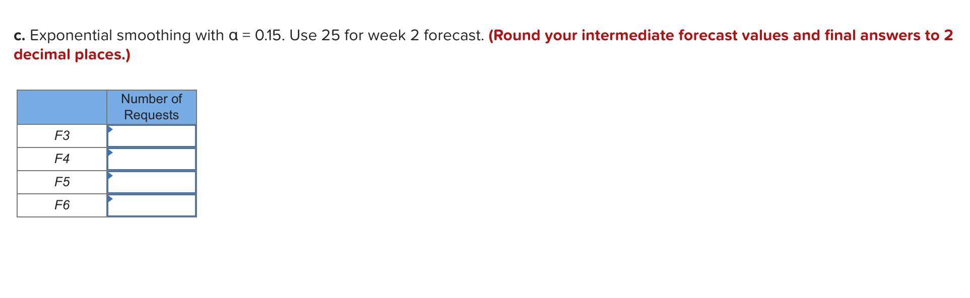 number of job requests: Click here for the Excel Data File Predict