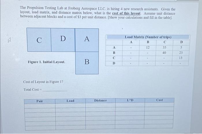  Solution [show your work]: a) Draw a precedenee diagram. [Use the
