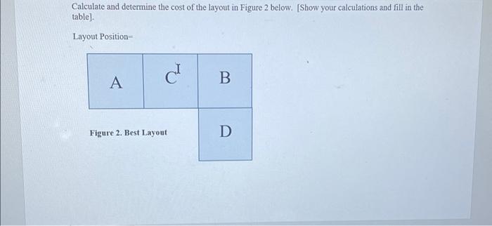nodes below and copy/paste the arrow to build your precedence diagram.] b)