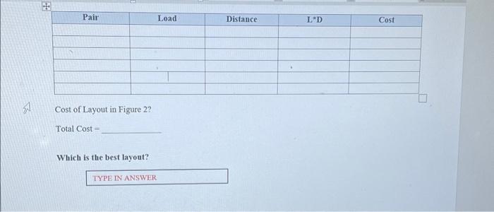 Compute the cycle time (in minutes) to achieve the desired outpat rate.