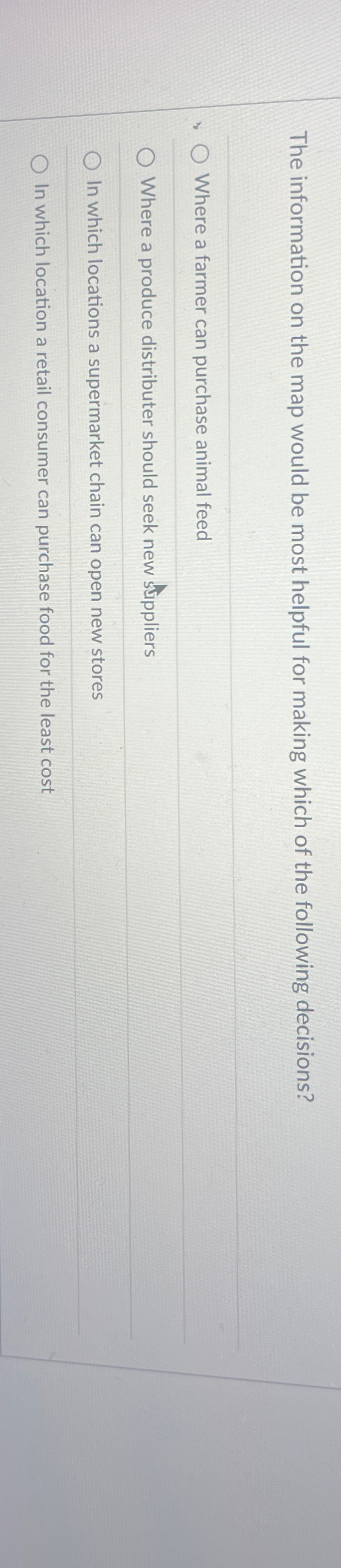  The information on the map would be most helpful for making