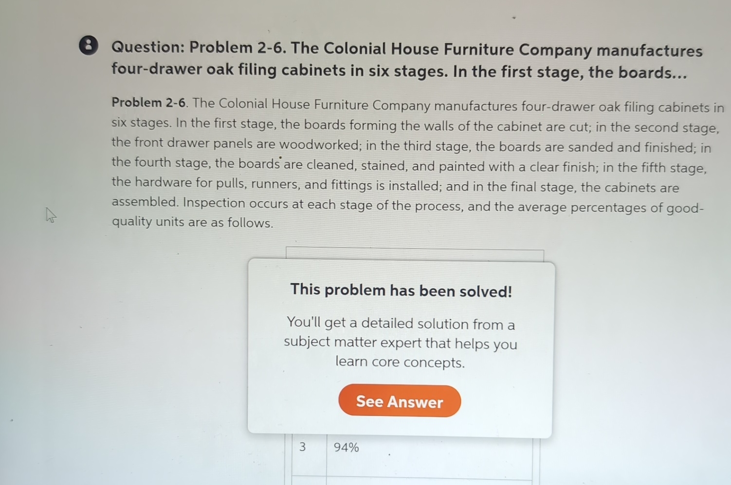  8 Question: Problem 2-6. The Colonial House Furniture Company manufactures four-drawer