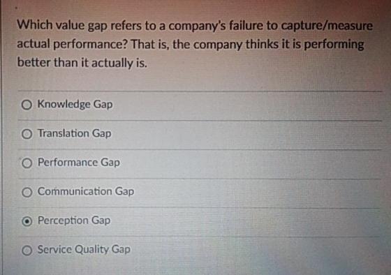  Which value gap refers to a company's failure to capture/measure actual