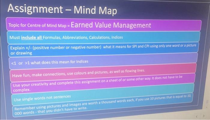  Assignment - Mind Map Topic for Centre of Mind Map =