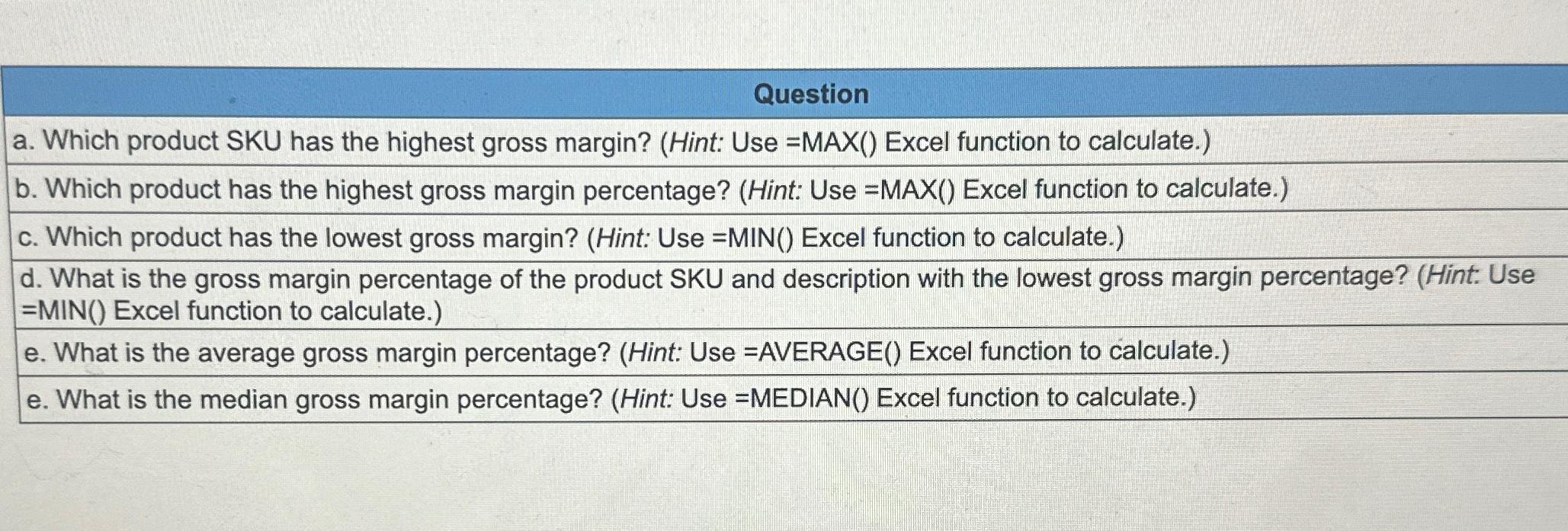  Question a. Which product SKU has the highest gross margin? (Hint: