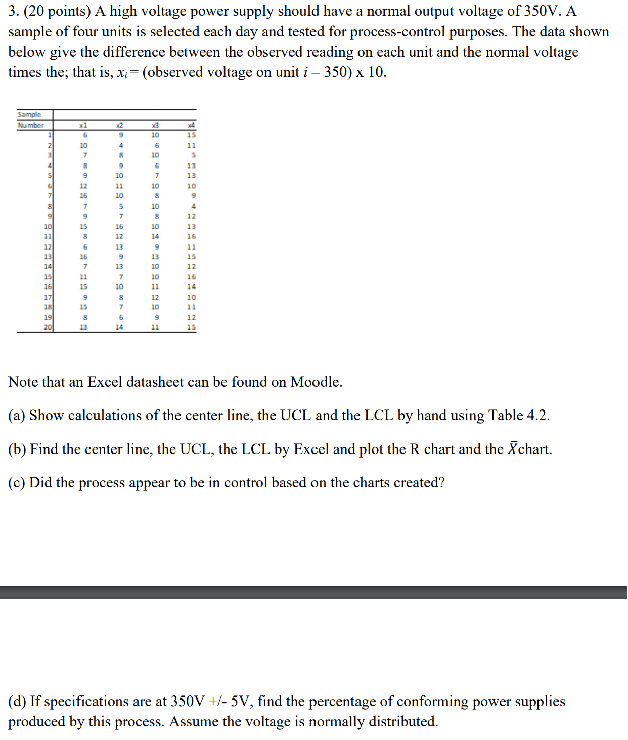  (20 points) A high voltage power supply should have a normal