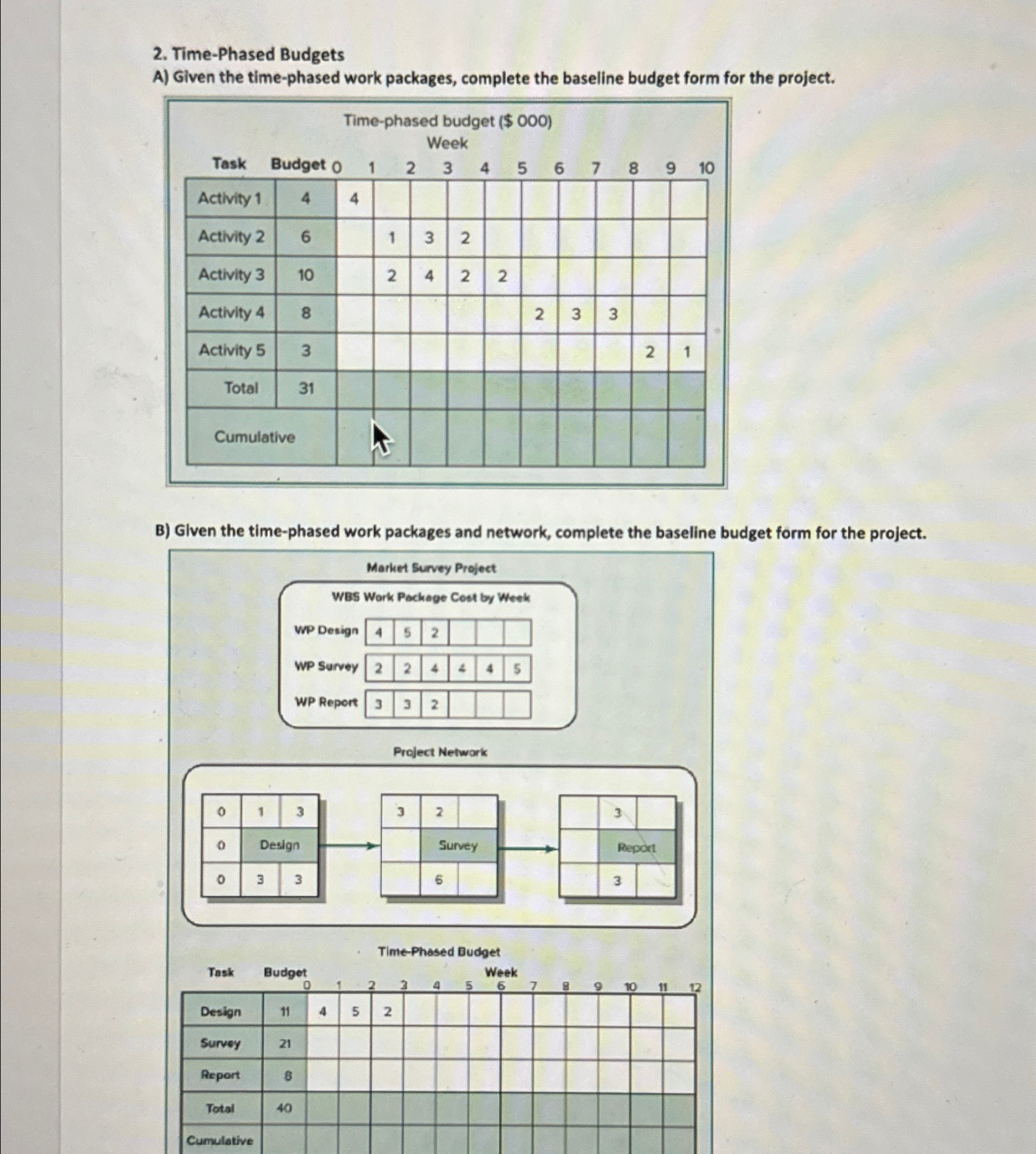  Time-Phased Budgets A) Given the time-phased work packages, complete the baseline