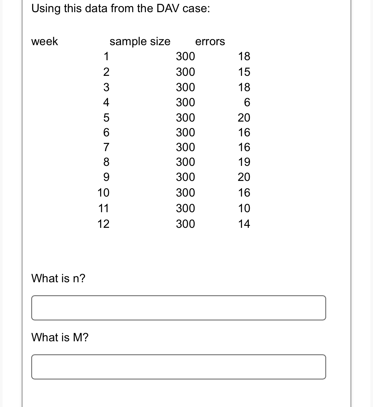  Using this data from the DAV case: \table[[week,,rrors],[1,300,],[2,300,],[3,300,],[4,300,],[5,300,],[6,300,],[7,300,],[8,300,],[9,300,],[10,300,],[11,300,],[12,300,]] What is n?