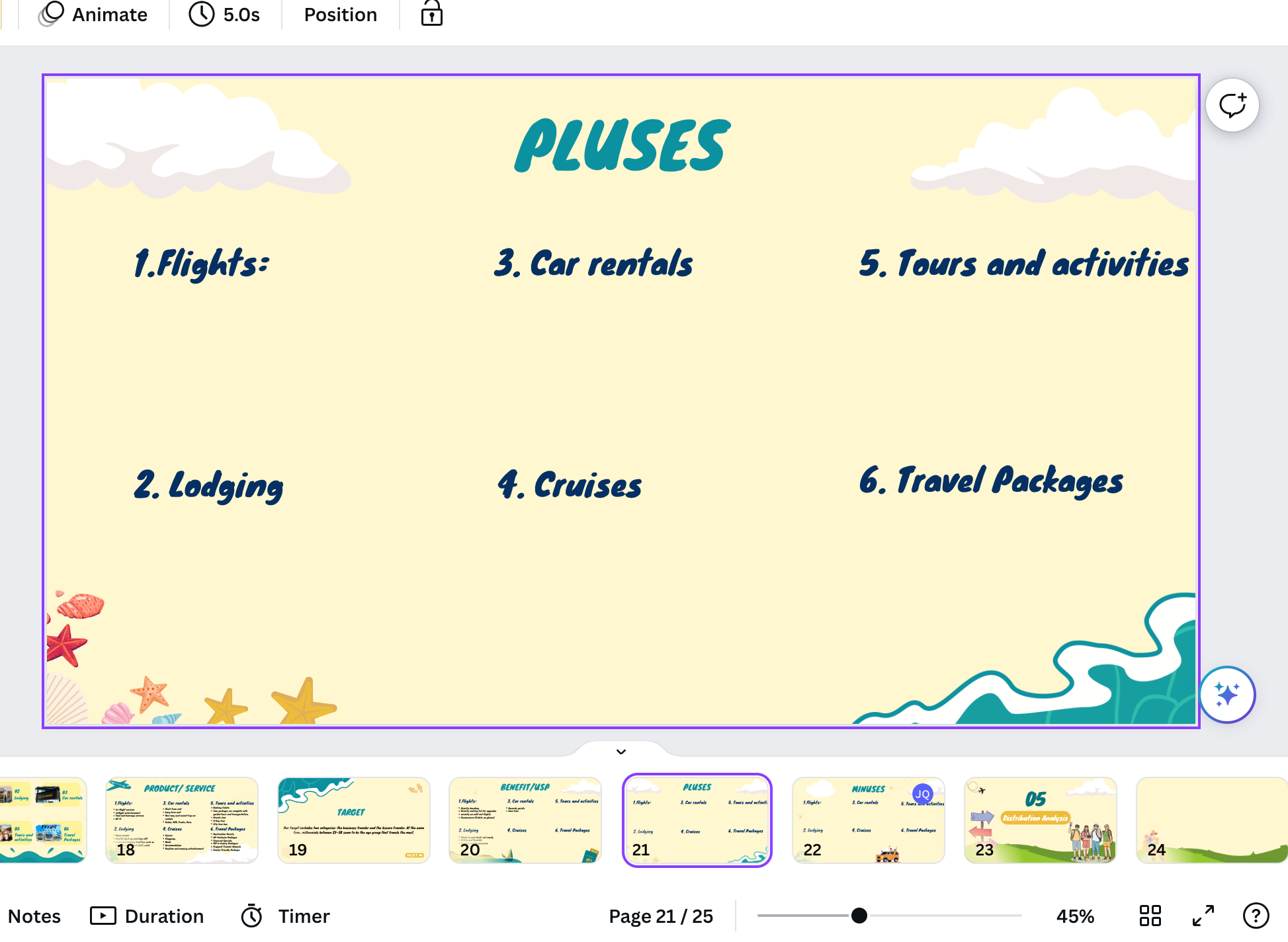 I'm doing situation analysis in Product Offering Options. Please give me some