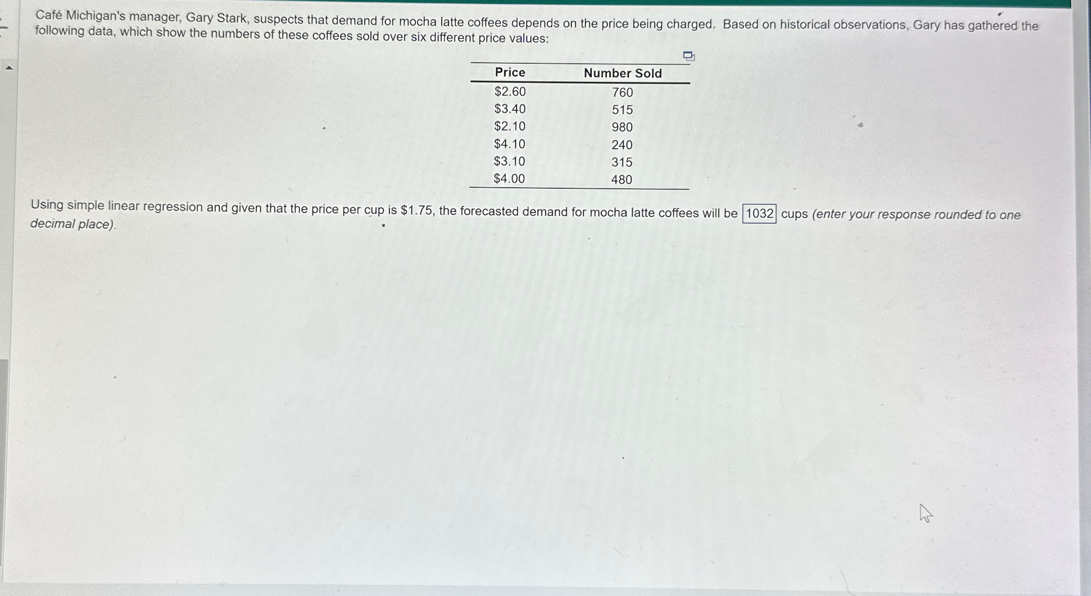  Caf Michigan's manager, Gary Stark, suspects that demand for mocha latte