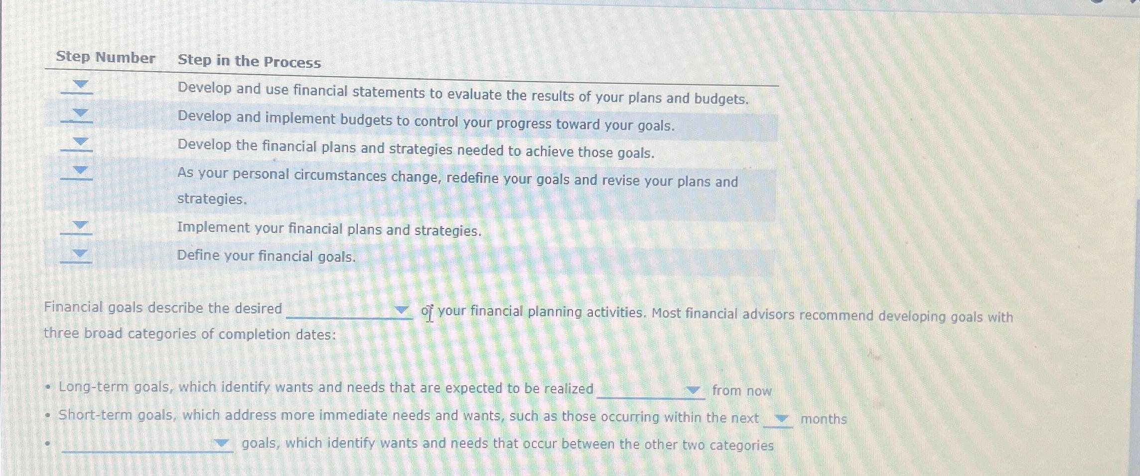  Step Number Step in the Process Develop and use financial statements