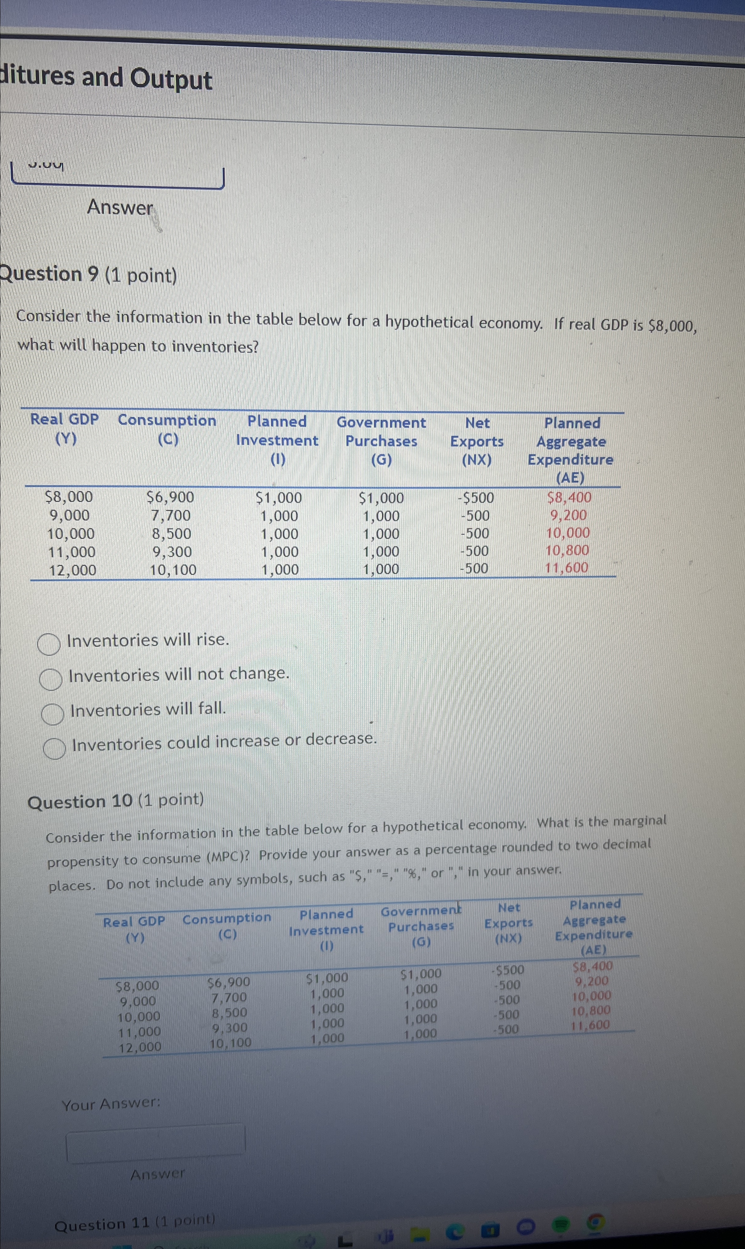 ditures and Output Answer Question 9 (1 point) Consider the information in