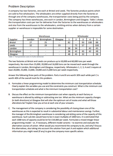 hello kindly solve using excel or lindo and give a step-by-step answer